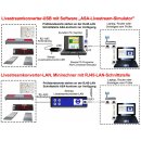 ASA-Livestream Set & 2 Prüfgeschwindigkeiten (LKW+PKW)
