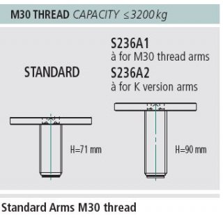 S236A1, SATZ SPEZIELLE AUFNAHMEN M30 THREAD CAPACITY = 3200 kg, à for M30 thread arms, Ravaglioli