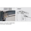 Stangenbetätigter Endabschalter Für alle...