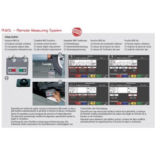 RMS Höhen- und Neigungsmesser mit Tastatur - mit Fernsteuerungsfunktion Für alle Modelle der: Achsmessgeräte, RAVAGLIOLI
