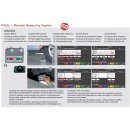 RMS Höhen- und Neigungsmesser mit Tastatur - mit...