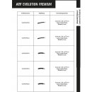 ATF Evolution Premium Adapterkit II, 
(Optional)
