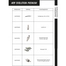 ATF Evolution Premium Adapterkit Set (Kit I - III), 
(Optional)
