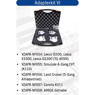 ATF Evolution Adapterkit VI, 
(Optional)