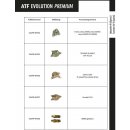 ATF Evolution Premium Adapterkit VI, 
(Optional)