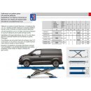 RAV650N.1.55ISI, Scheren-Hebebühne...