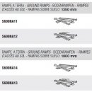 Satz Auffahrrampen Überfluraufbau mit 1350 mm...
