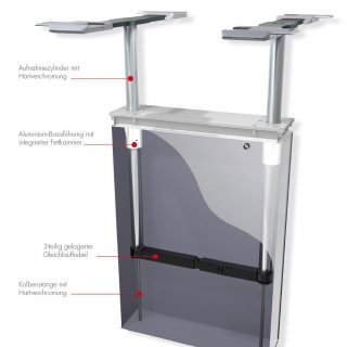 Hubeinheit Öl - 3,5 t - 1500 mm FN - K (bodeneben), bereits vormontiert in ausgewählter Einbaukassette
mit wasserdichter Schutzabdeckung aus Stahl
inkl. Ölfüllung, HERRMANN