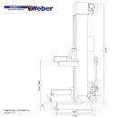 Radgreifanlage / LKW Hebebühne 7,5 – 4 Säulen, WEBER