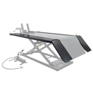 Verbreiterungs Kit für Motorradhebebühne Weber MC2 (Rasentraktor Quad ATV), WEBER