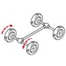 Dreh- und Messrichtungsumkehr manuell, gesamt oder gegenläufig und Einzelradschaltung (Drehschalter an E-Box), SHERPA