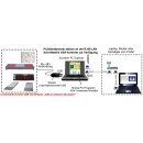 USB-Konverter für PC  (nur SHERPA Rollenbremsenprüfstand) oder Laptop mit Windows 10/11 Pro, 12 m Verbindungskabel von RS485-Bus Schnittstelle vom Prüfstand zum Rechner, SHERPA   ## Ersatzteil ##