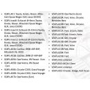 ATF EVOLUTION NextGen, Automatikgetriebeöl-Servicestation, Vollautomat